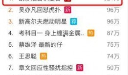 胡彦斌吃瓜群众是谁